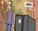 Evolution de la taille des Tv et des hommes